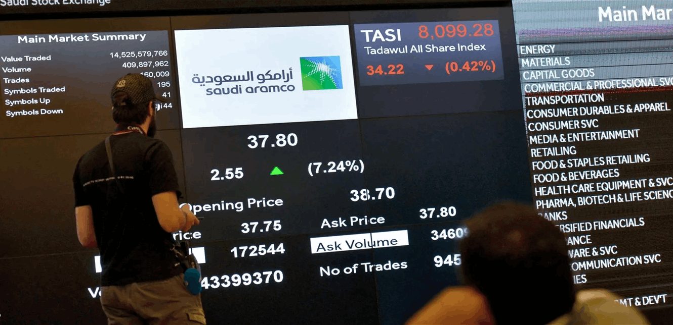 Gulf markets decline with the decline in oil.. Here are the details