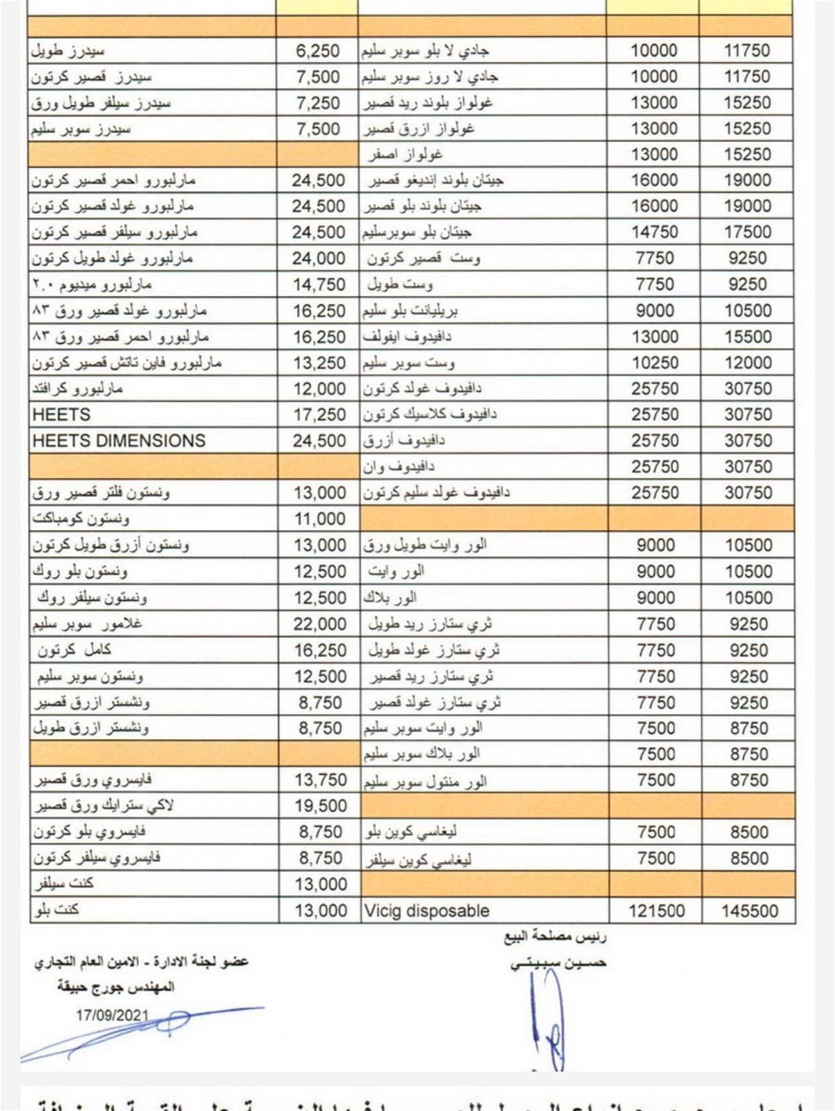 اسعار المعسل